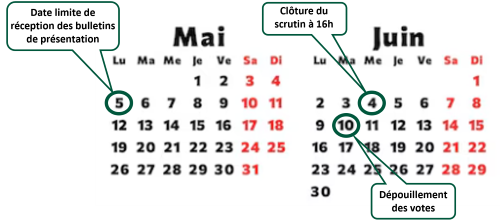 Dates_petit