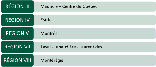 Régions_petit